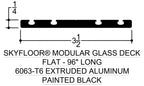 Modular Glass Deck System Sample Kit